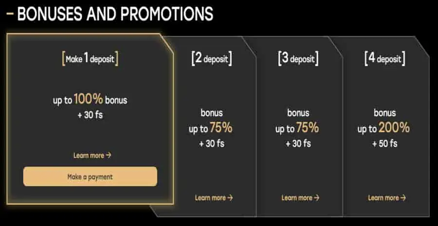 Fairspin Casino Welcome Bonus